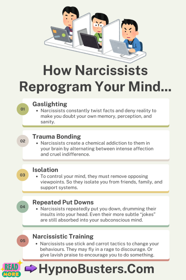 Infographic On "How Narcissists Reprogram Your Mind"